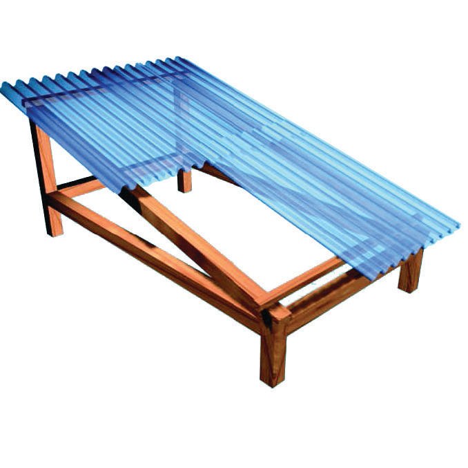 Coberturas